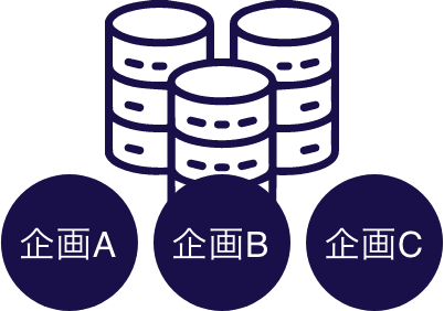 企画提案